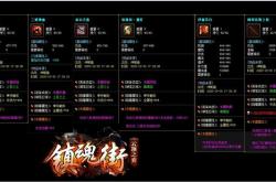 纯复古传奇世界私服_纯正复古，传世私服臻选