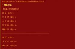 火神静默传奇私服，静默火神的传奇私服