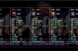 私服传奇中敏捷属性的作用与用途