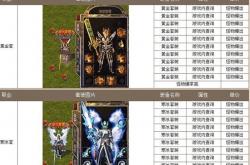 传奇私服IP揭秘，古惑版本详解