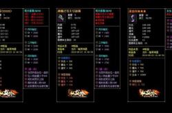 传奇世界私服网站，下载劫持与改革揭秘